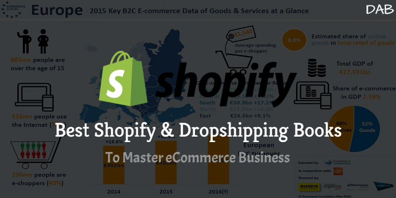 best shopify dropshipping books